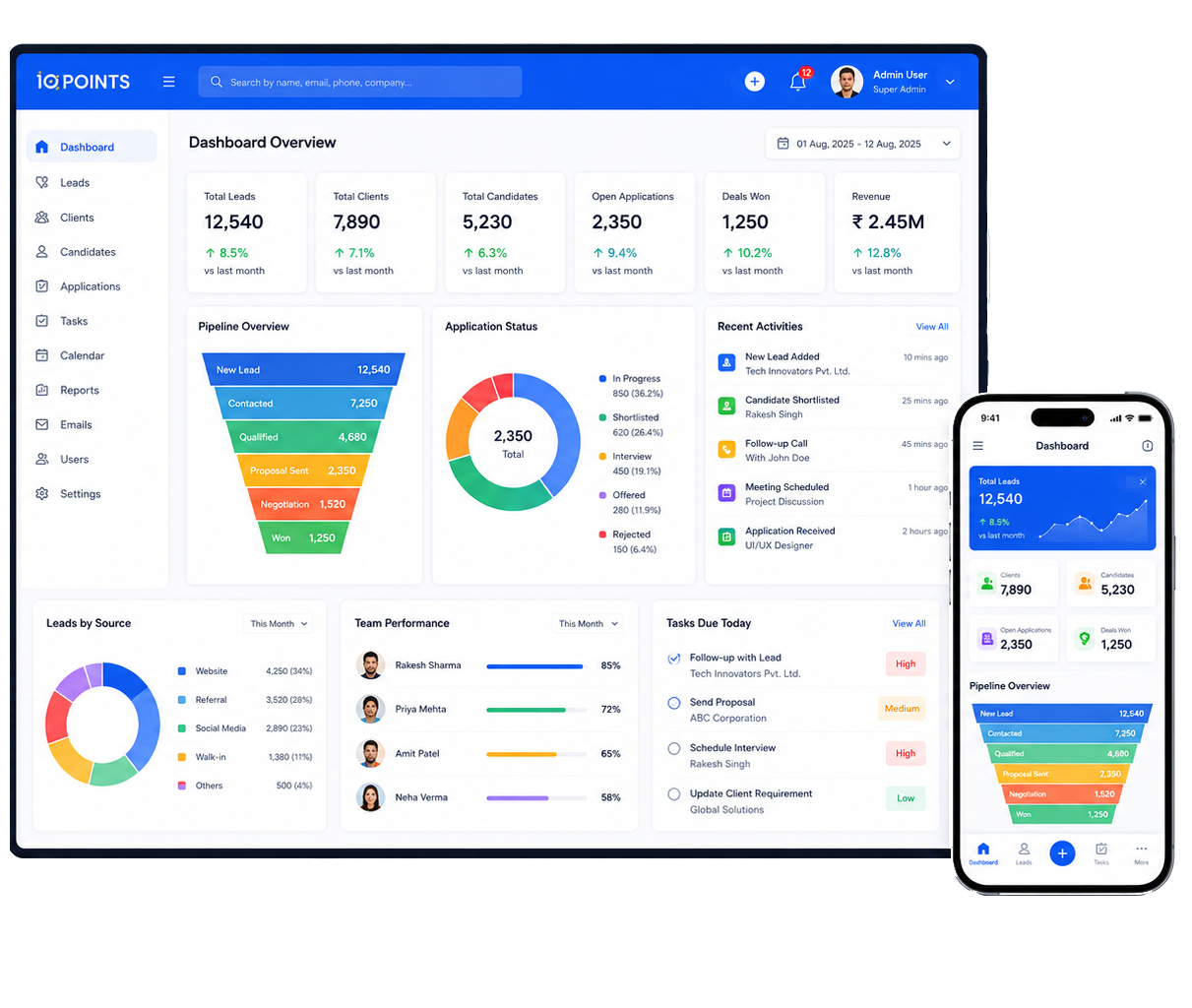 CRM Application Dashboard