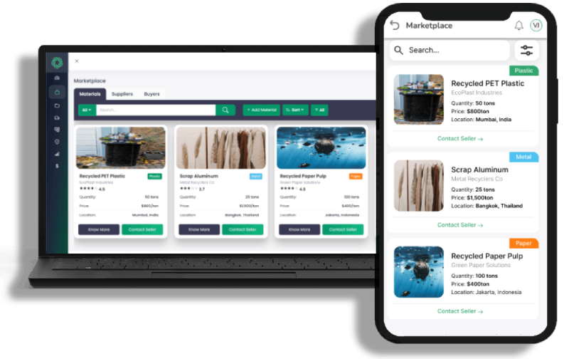 B2B Marketplace
