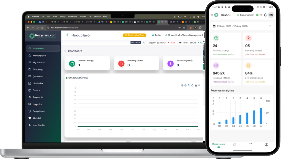 recyclaro_marketplace