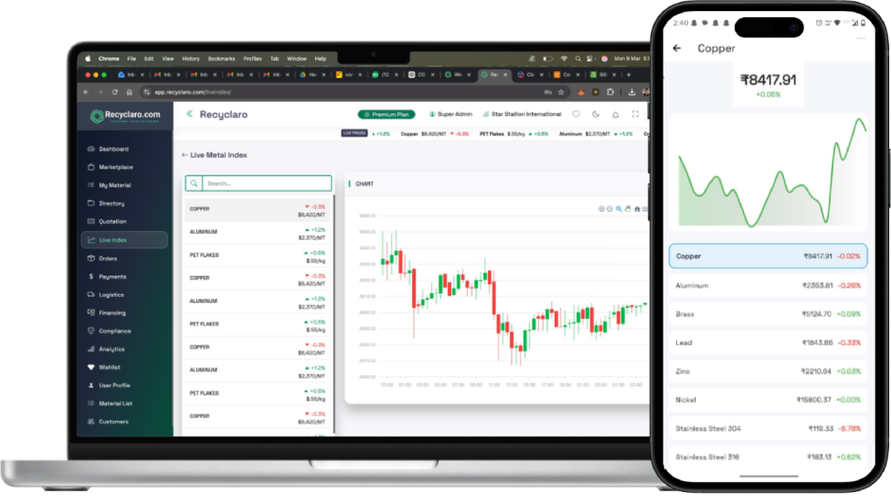 recyclaro_marketplace